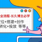 短视频实操全流程-长久博主必学：账号定位 搭建 创作 运营 转化 投放 等等