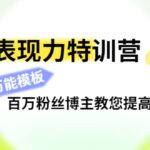 镜头表现力特训营：百万粉丝博主教您提高口播能力，底层逻辑 万能模板