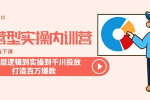 运营型实操内训营-第28期线下课 从底层逻辑到实操到千川投放 打造百万爆款